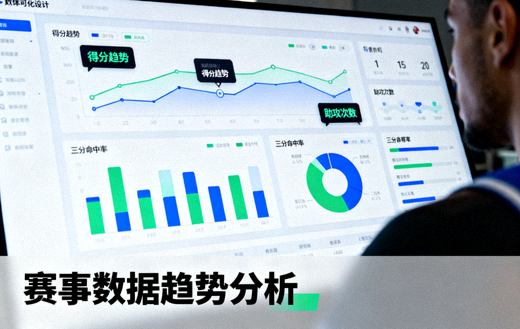 体育数据分析屏幕上的统计图表与指标，对应赛事数据趋势分析文章