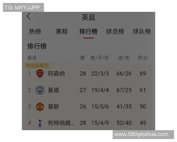 西甲联赛赛程积分对照表（实时更新版）