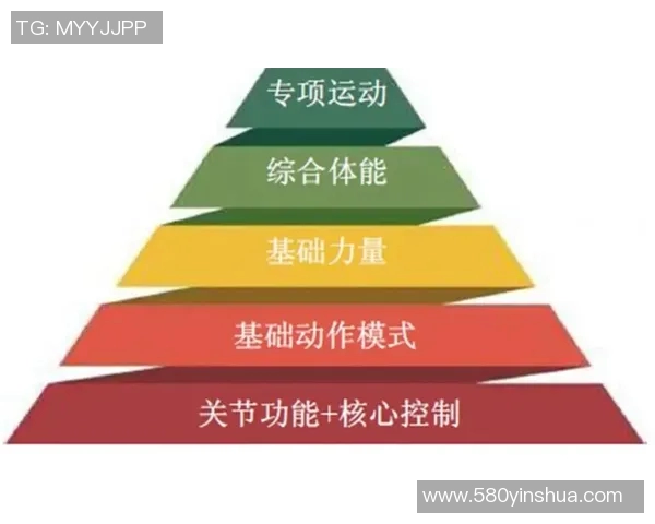 个人运动提升健康与体能的全方位指南：从基础到进阶的全面探索