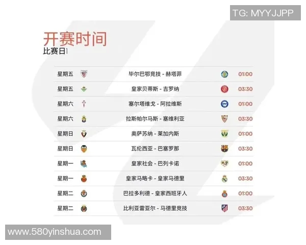西甲联赛2020全年赛程时间轴与重大比赛提醒