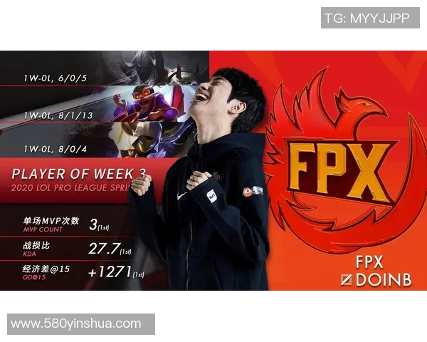 赛后分析：FPX与TES对决中的战术意识与团队配合探讨